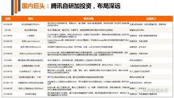 人工智能重磅報告 產業結構圖譜深度解析與全球巨頭布局全景