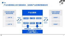 產(chǎn)業(yè)互聯(lián)網(wǎng) 構(gòu)建智能時代數(shù)字生態(tài)新圖景