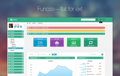 扁平化的cms系統(tǒng)-flat for ext|其他網(wǎng)頁|網(wǎng)頁|funcss - 原創(chuàng)設計作品 